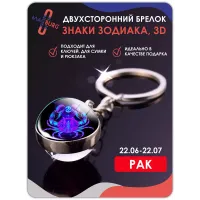 Брелок для ключей Знаки зодиака 3D Рак