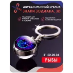 Брелок для ключей Знаки зодиака 3D Лев