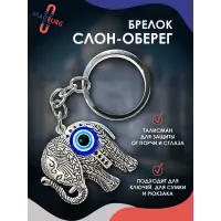 Брелок для ключей Слон- оберег Брелок для ключей Слон- оберег