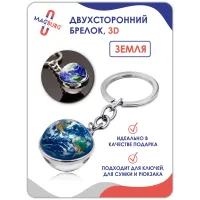 Брелок для ключей 3D Земля Брелок для ключей 3D Земля