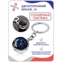 Брелок для ключей 3D Солнечная Система Брелок для ключей 3D Солнечная Система