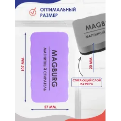 Магнитные губки